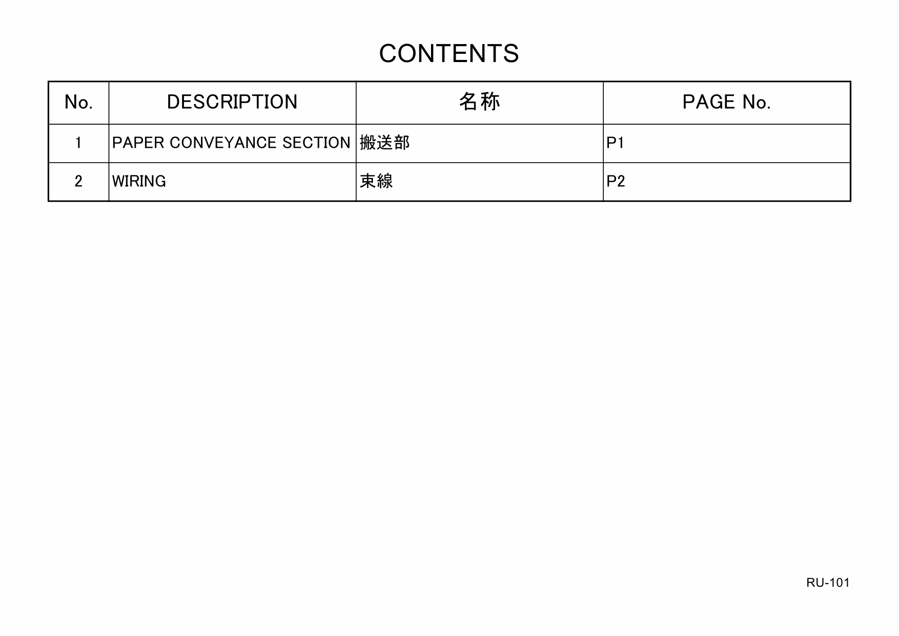 Konica-Minolta Options RU-101 14GM Parts Manual-3